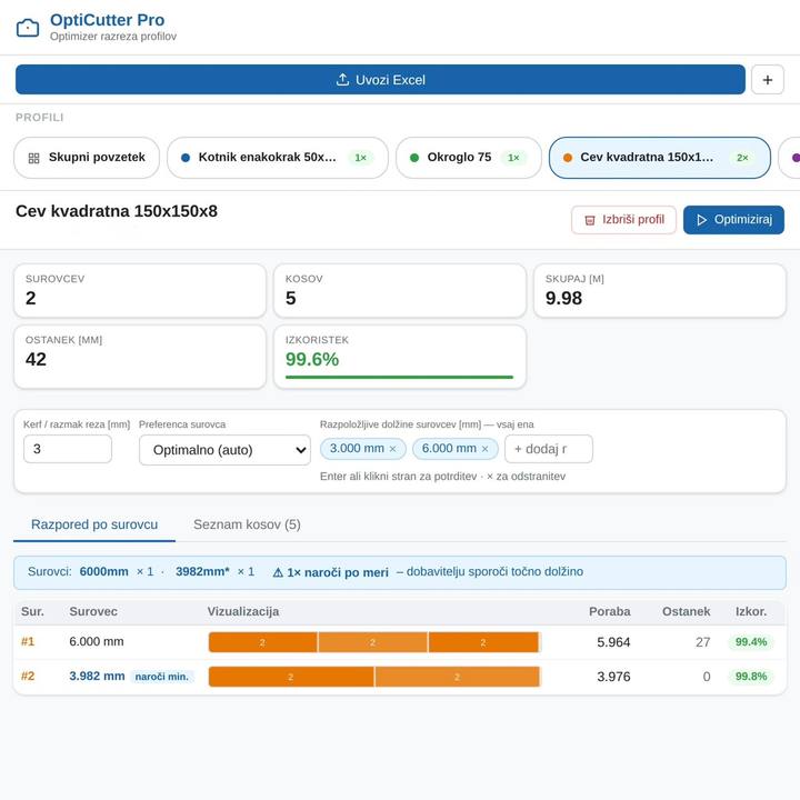 Danes sem si olajšal delo s svojim programom za optimizacijo razreza profilov glede na razpoložljive oz dobavljive dolžine. Ko enostavno racunanje na “roke” postane preobsežno zaradi količin različnih profilov in drug…